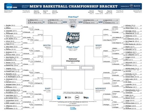 Updated March Madness Bracket Ncaa Tournament Field Narrows To Sweet