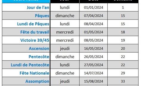 Calendrier 2024 Avec Les Dates Des Jours Feries Legaux En France Tel