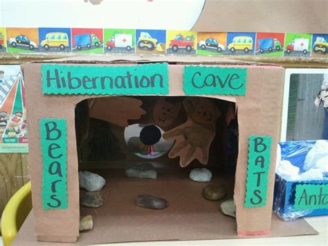 A Bear Cave With A Cardboard Box Toddler Art Projects Dramatic Play