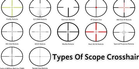 How To Fix A Scope Crosshair 7 Steps Simplified Solution 2023
