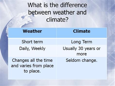 Climate And Weather Atmosphere And Climate