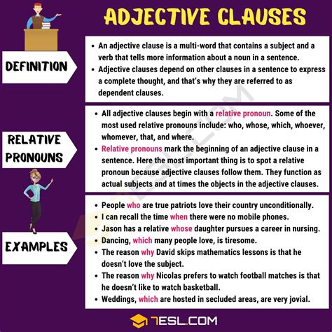 Adjective Clause Definition And Examples 7esl