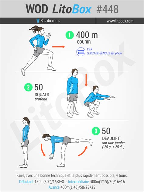 entraînement efficace pour les jambes sans matériel 448