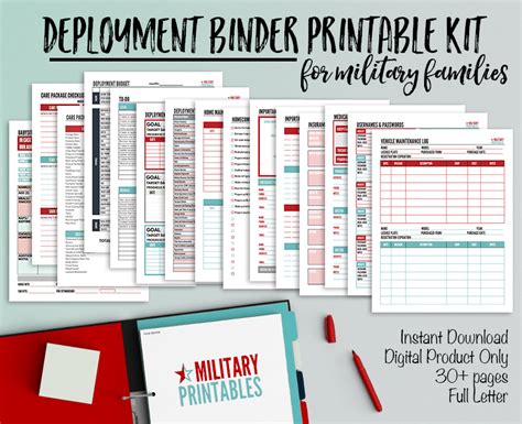 Create A Deployment Binder Printable Checklists For Military Families