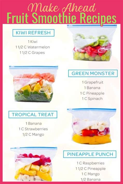 I bet you will love them. Nutri Ninja Weight Loss Smoothie Recipes : It's time to make #smoothies. Grab this #free #recipe ...