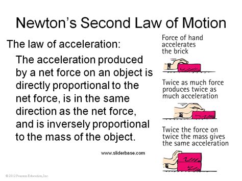 This formulation is valid for systems with constant mass. Newton's Second Law of Motion