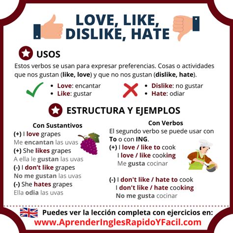 Likes Y Dislikes En Ingles Love Like Dislike Hate Ing O Infinitivo Con To