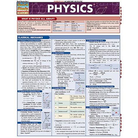 Physics Conversion Charts Video Search Engine At