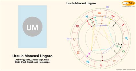 Ursula Mancusi Ungaros Natal Birth Chart Kundli Horoscope Astrology