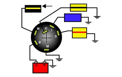 Boat Wiring Diagram Mercury