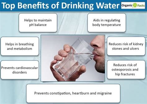 Health And Fitness Benefits Of Drinking Water