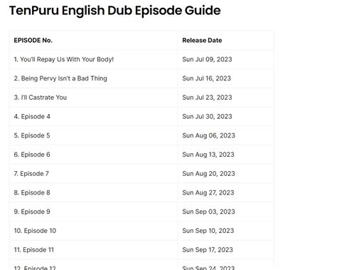 Where To Watch Tenpuru English Dub