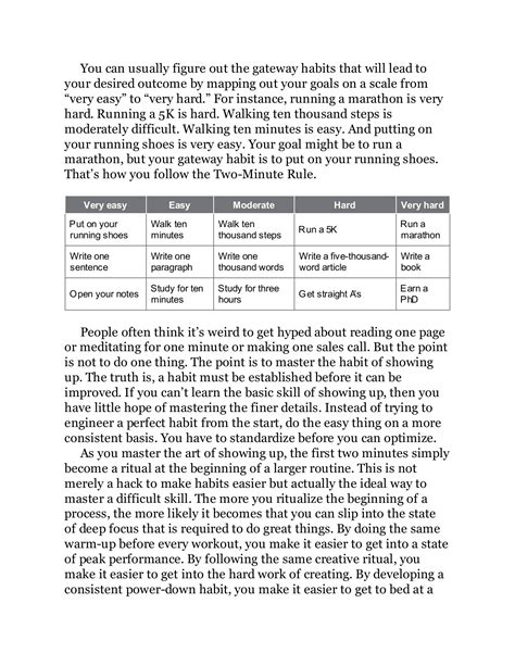 Atomic Habits Tiny Changes Remar Wayav83056 Page 150 Flip PDF