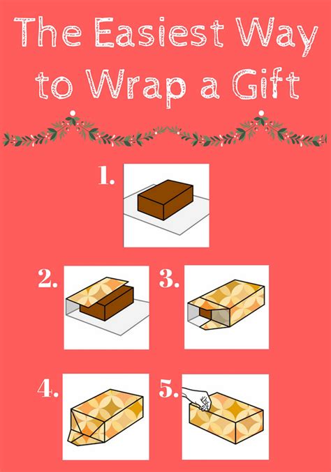 How to attach curtain rods to the frame. How to Wrap a Gift: Use our Step-by-Step Guide