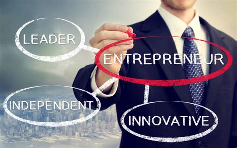 What Is An Entrepreneur Uncovering The Secrets To Entrepreneurial