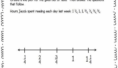 Fraction Line Plots 5Th Grade Worksheet
