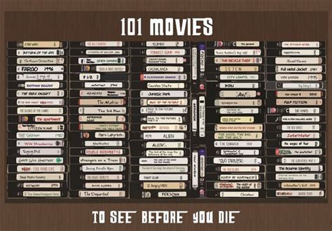 Frequent special offers and discounts up to 70% off for all products! Buy 101 Movies To See Before You Die - Scratch Poster in ...