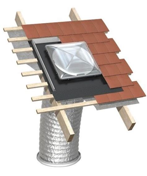 Whitesales Em Tube 550mm Pitched Tile Roof Kit 3m Flexi Tube Roofing Superstore®