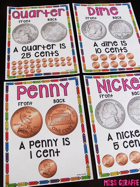 Teaching Money Money Math Teaching Money Money Kindergarten