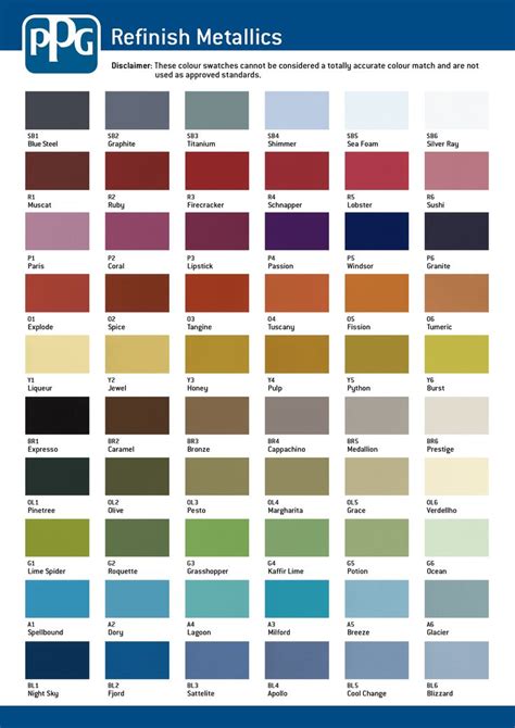 Ppg Metallic Paint Color Chart