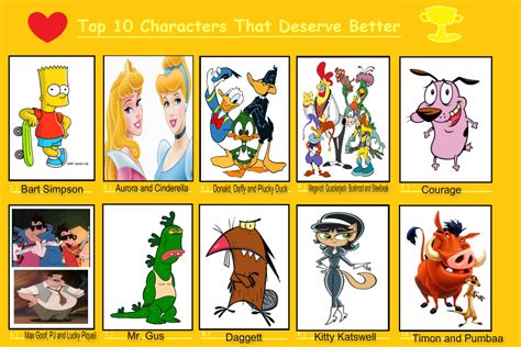Top 10 Characters That Deserve Better 3 By Bart Toons On Deviantart