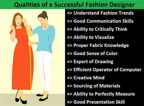 12 Qualities Of A Fashion Designer Ordnur Textile And Finance