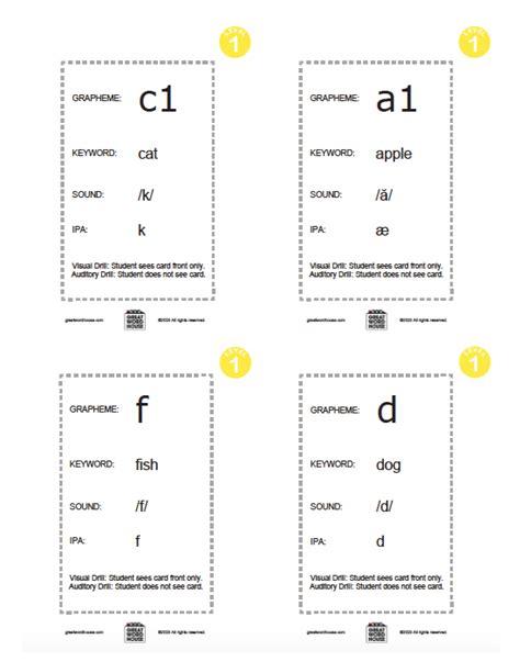 Complete Card Deck 142 Graphemes Print Downloadable Great Word House