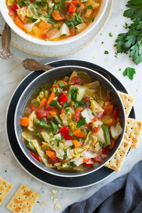 This is a very basic recipe. Cabbage Soup | Cabbage soup recipes, Diet soup recipes ...
