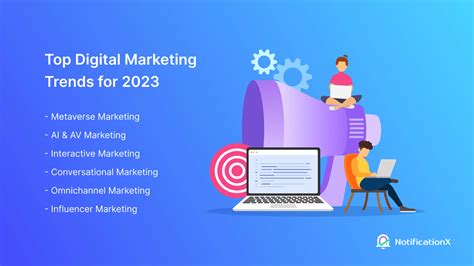 Top Digital Marketing Trends That You Need To Look Out For In 2023