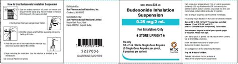 Budesonide Inhalation Suspension Fda Prescribing Information Side