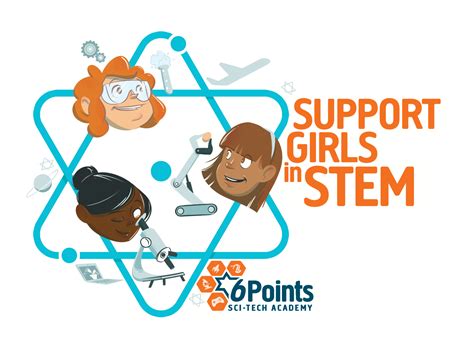 Support Girls In Stem Sci Tech