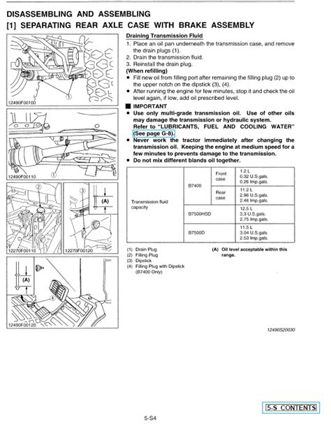 Kubota B7500 Manual