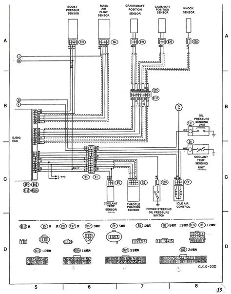 03 Subaru Baja Engine Wiring Diagram Herbalfed