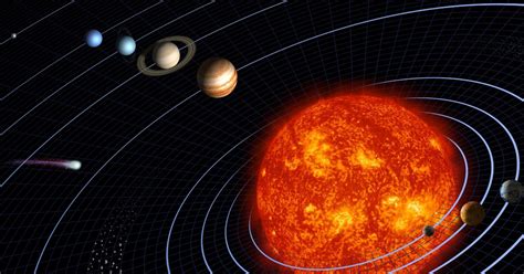 Scientists Have Found The Center Of The Solar System Futurism