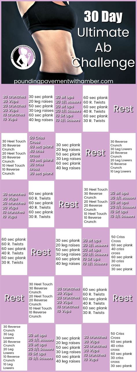 Amber George Fitness And Lifestyle® Coach Amber George 30 Day Ab Challenge Ab Challenge 30