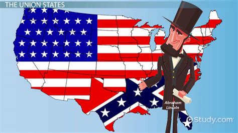 The Union In The American Civil War States And History Lesson