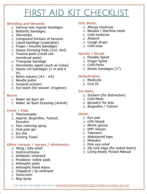 First Aid Kit Checklist First Aid Kit Checklist Camping First Aid