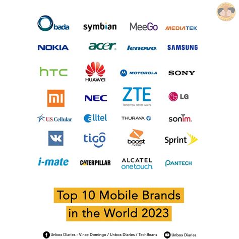 Worlds Top 10 Mobile Companies Name List 2023 40 Off