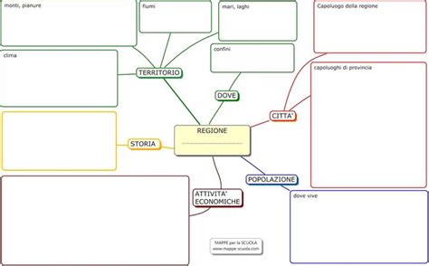 Mappe Scuola Geografia