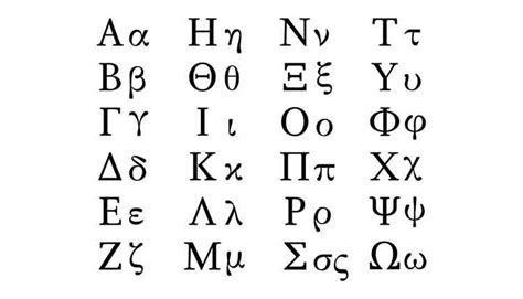Who Changes Sars Cov 2 Variant Names To The Greek Alphabet Dimensions