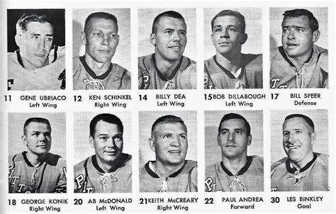 Pittsburgh Penguins 1967 Roster 11 30 Hockeygods