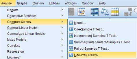 Anova is short for analysis of variance. One-Way ANOVA - SPSS Tutorials - LibGuides at Kent State ...