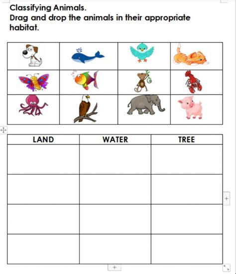 Classifying Animals Habitat Worksheet Live Worksheets