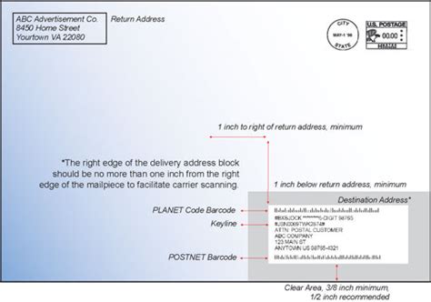 Check spelling or type a new query. Usps Address Format On Envelope