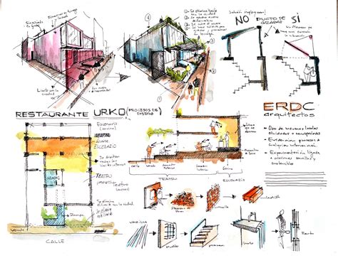 Diagrama De Concepto Arquitectura Diagramas De Arquitectura Images