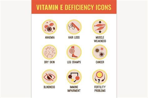 Vitamin E Deficiency Vitamin E Vitamins Dry Skin Legs