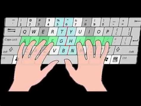 Their main use is in conjunction with computer based recording systems (daw digital audio workstation) such cakewalk. The QWERTY keyboard intro for typing beginners - YouTube