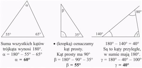 Trójkąty, Suma miar kątów wewnętrznych trójkąta