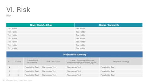 Project Status Report Powerpoint Template Design Slidesalad
