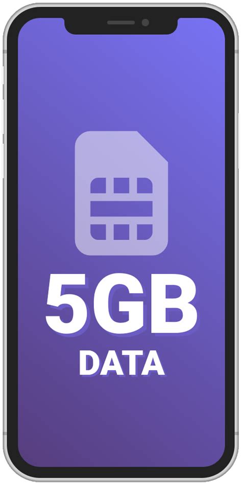 5gb Of Data How Much Is It And How Long Does It Last Mobile Data Limits